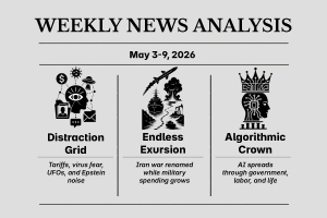 Weekly News Analysis - May 3-9, 2026 (Week 18)
