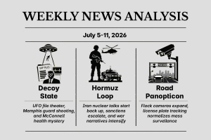 Weekly News Analysis - July 5-11, 2026 (Week 27)